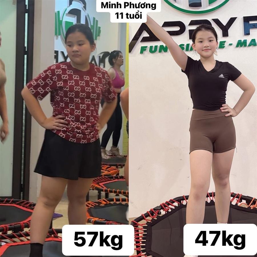 Kết quả khách hàng HFIT