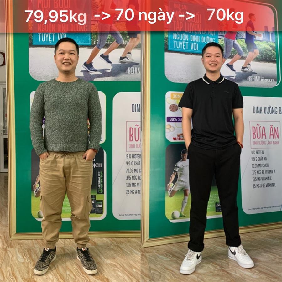 Kết quả khách hàng HFIT