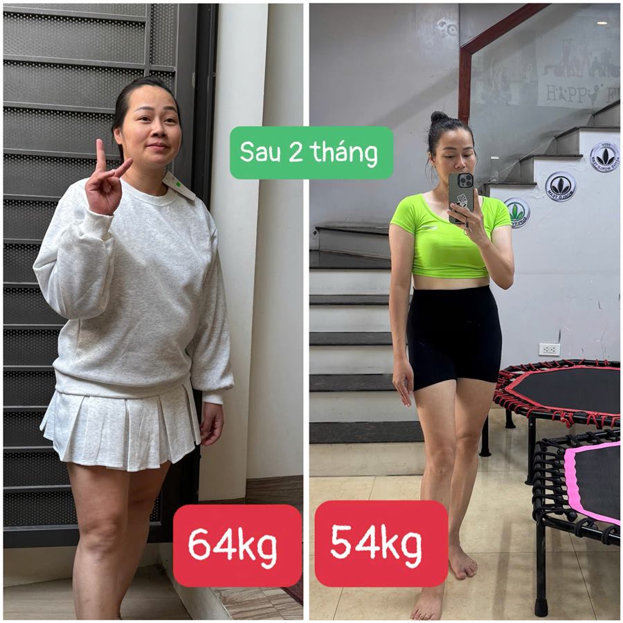 Kết quả khách hàng HFIT