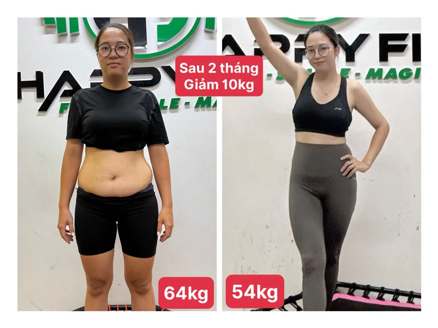 Kết quả khách hàng HFIT