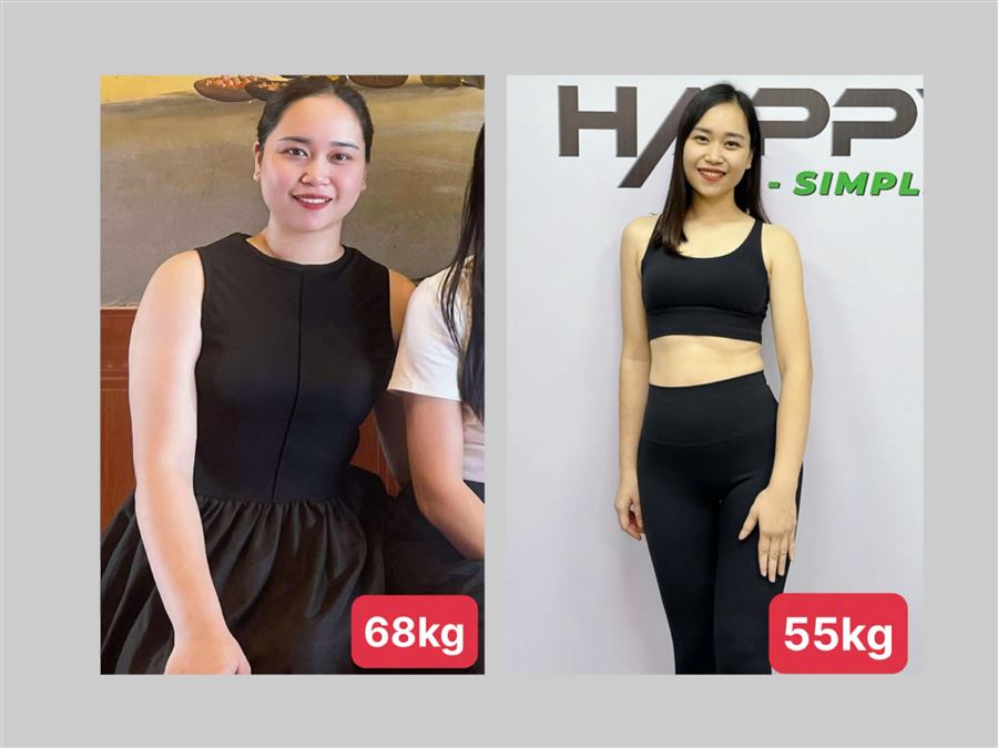 Kết quả khách hàng HFIT