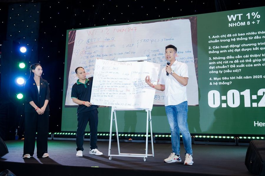 Lê Tiến Bình trên sân khấu
